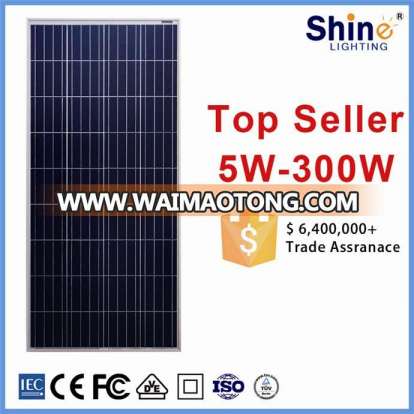 Top 1 China Supplier 156*156mm 36PCS Solar Cells 150W Polycrystalline Solar Panel