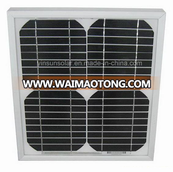 10W Solar Panel with Highly Efficient Solar Cell